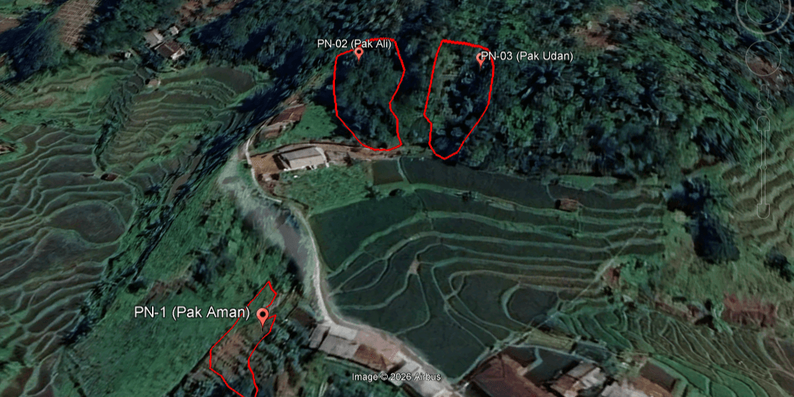 Dokumentasi Lahan Pasir Nangka